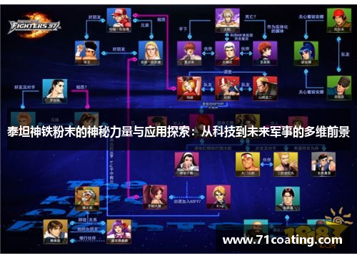 泰坦神铁粉末的神秘力量与应用探索:从科技到未来军事的多维前景